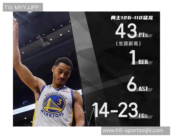 骑士狂潮来袭单场148分创下本赛季NBA得分新高