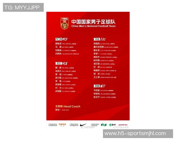 国足1月集训名单公布张玉宁塞鸟马镇吕焯毅等新星入选 国足1月集训名单公布张玉宁塞鸟马镇吕焯毅等新星入选